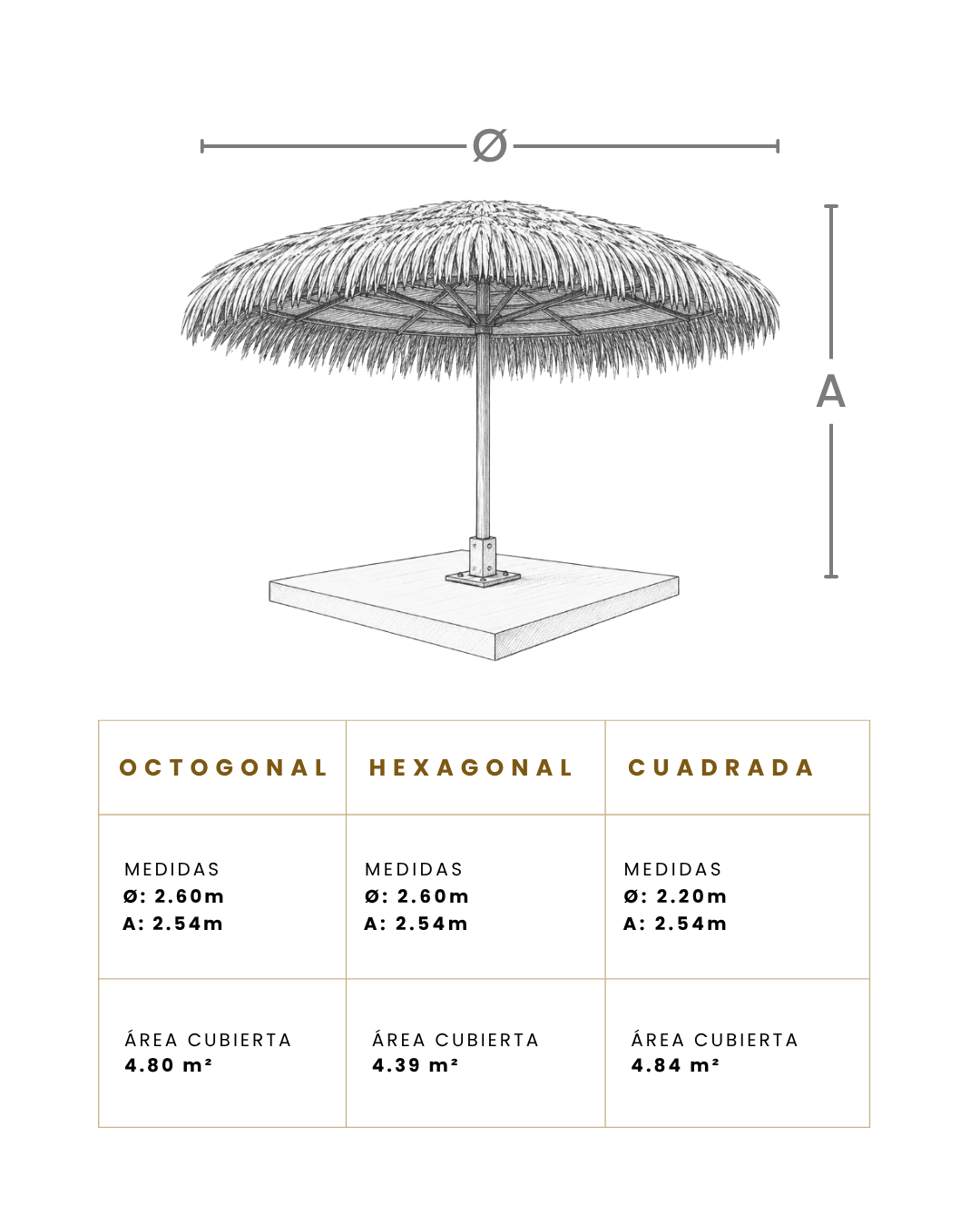 Canopia Parasol - Imagen 4